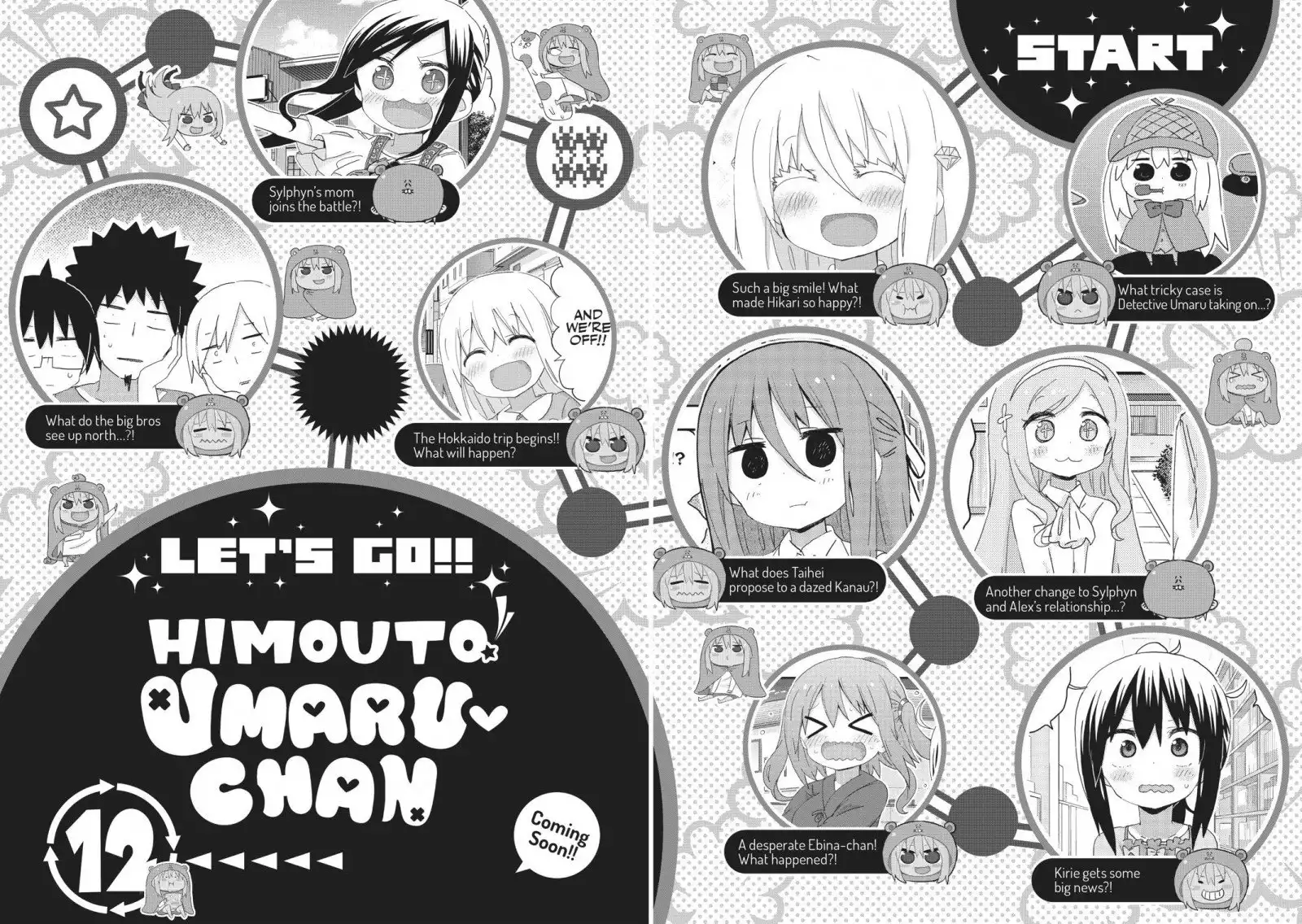 Himouto! Umaru-chan Chapter 199 10